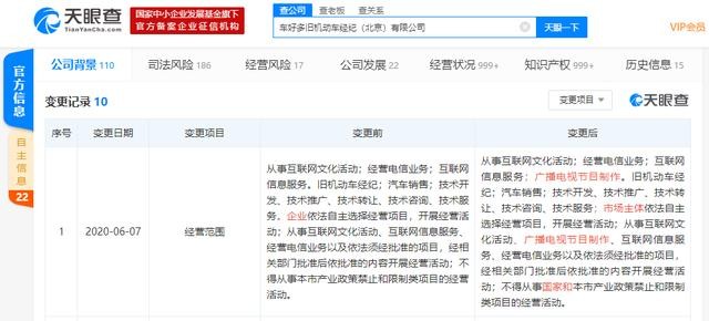 瓜子二手車關(guān)聯(lián)公司進(jìn)軍內(nèi)容制作，經(jīng)營范圍新增廣播電視節(jié)目制作